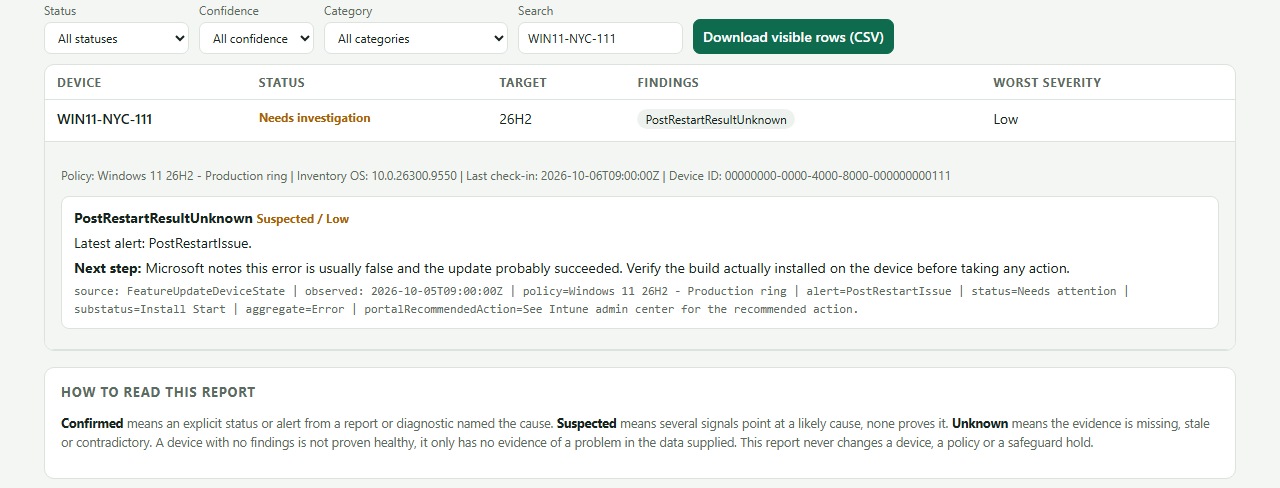 Dashboard evidence panel for one device showing a single PostRestartResultUnknown finding marked Suspected and Low, with the next step to verify the build actually installed